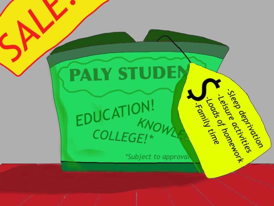 The cost of being a student at Palo Alto High School