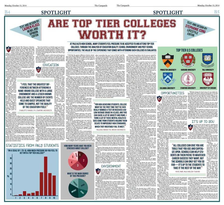 Are Top Tier Colleges Worth It?