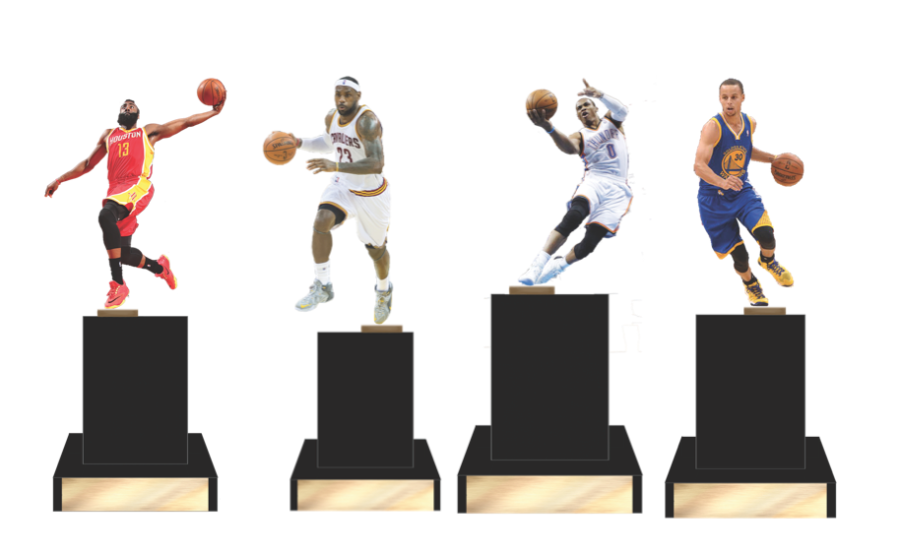 NBA+MVP+Awards
