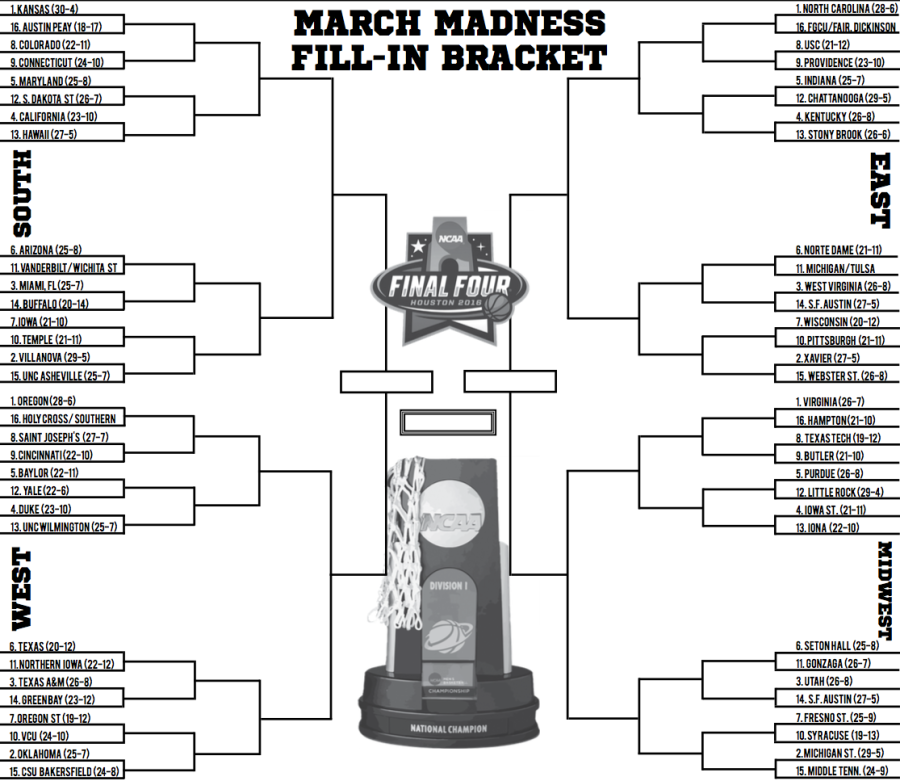 March+Madness