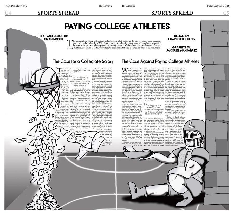 Paying+College+Athletes
