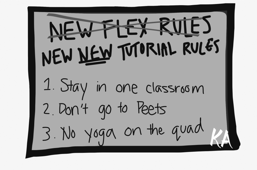 Controversial tutorial system implemented, replaces Flex