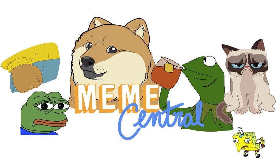 Meme+Central