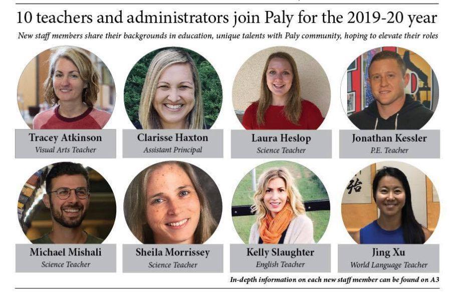Paly+welcomes+several+new+staff+members