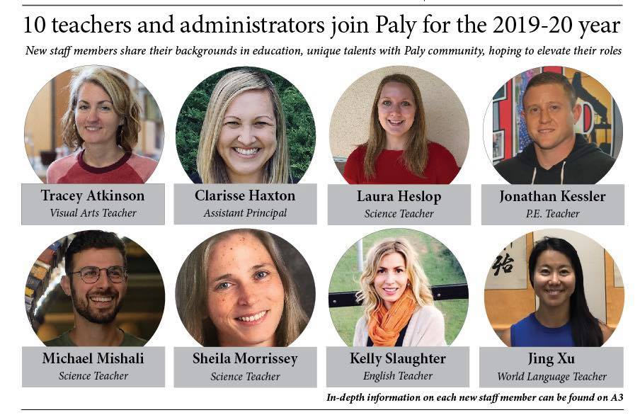 Paly welcomes several new staff members