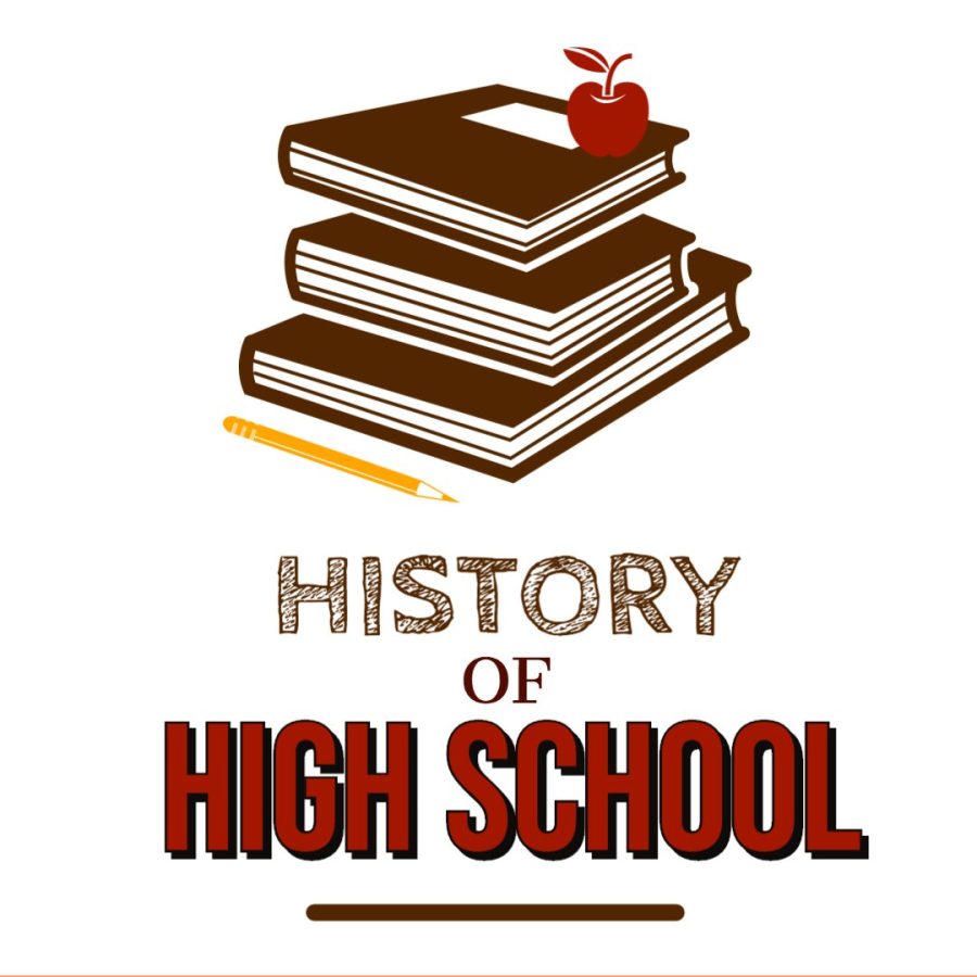 History+of+High+School
