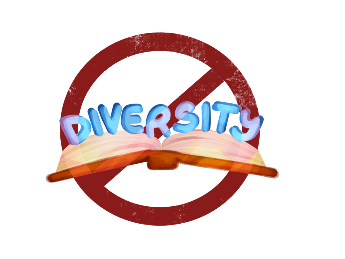 Book+bans+limit+diversity+of+perspectives%2C+target+specific+demographics