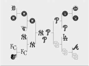 Rohan Predicts: Dodgers choke, Phillies win World Series